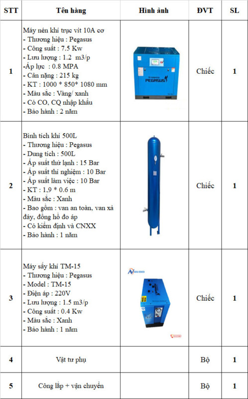 Bo May Nen Khi Truc Vit 10hp